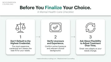 Three-step checklist infographic for finalizing mental health professional choice