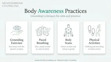Four body-awareness practices for reconnecting safety after sexual betrayal trauma