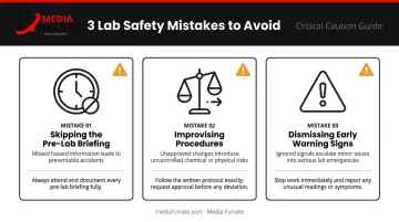 Three most common student lab safety mistakes and how to avoid them