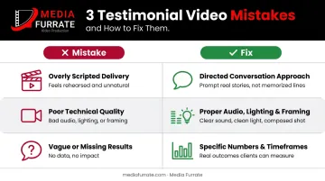 Three common testimonial video mistakes and how to avoid them comparison infographic