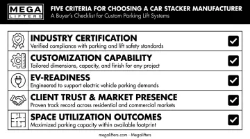 Five-factor lift manufacturer evaluation framework for buyer decision-making