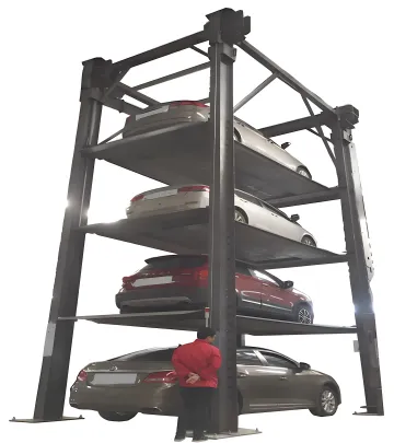 Automotive Dealerships
