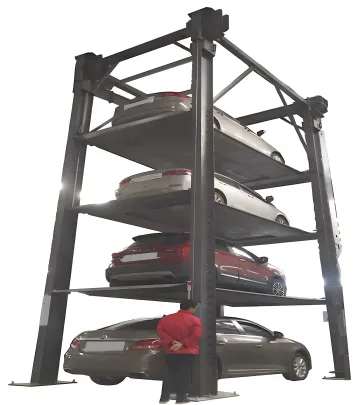 Automotive Dealerships