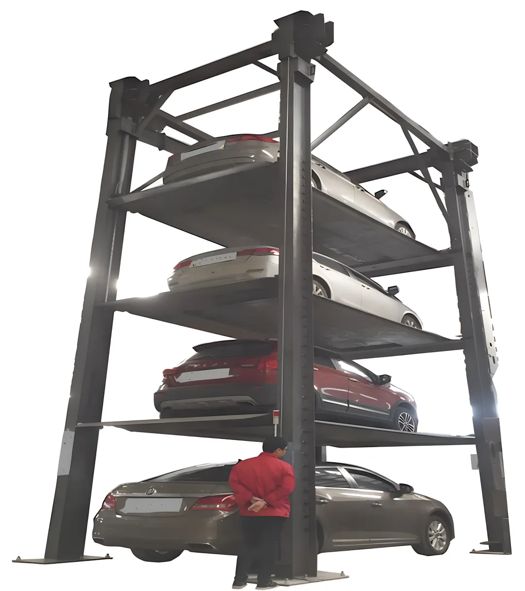 Automotive Dealerships