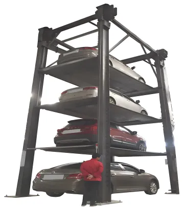 Automotive Dealerships