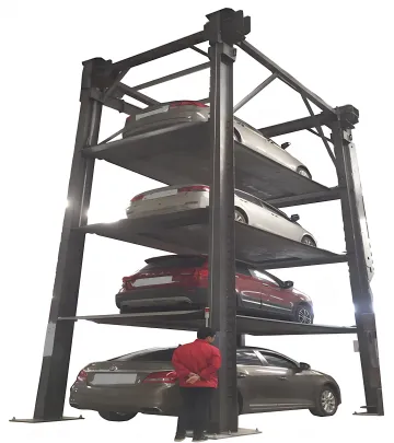 Automotive Dealerships