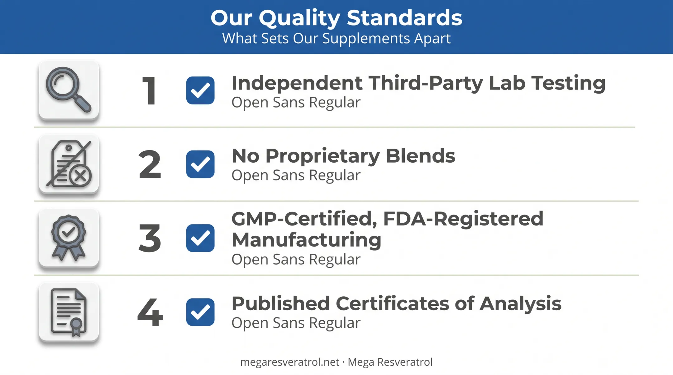 Four criteria checklist for choosing high-quality NAD+ supplements