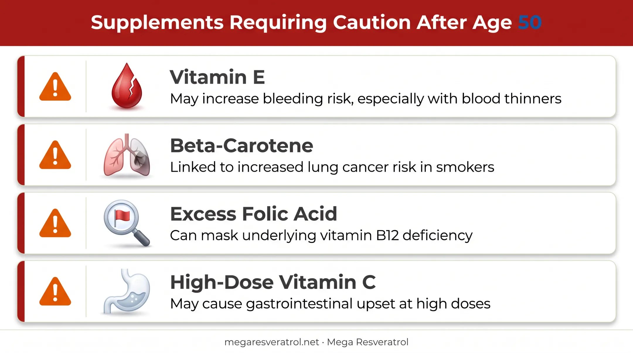 Supplements to avoid after 50 risk comparison chart with warnings