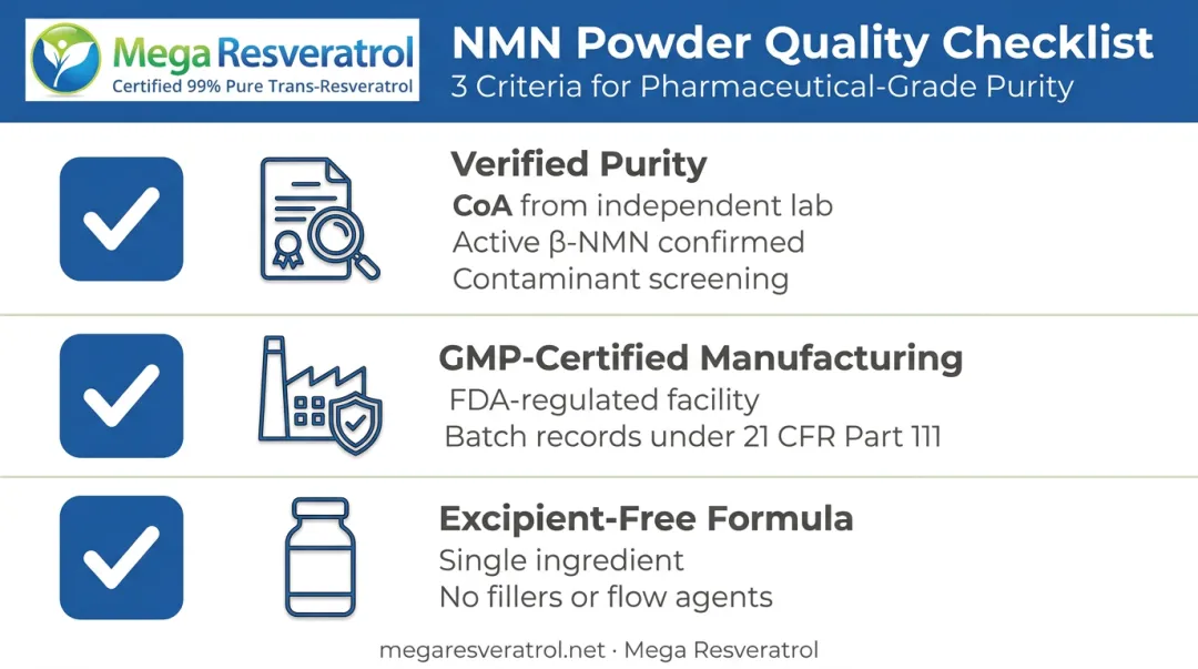 Three-criteria checklist for choosing high-quality NMN powder supplement