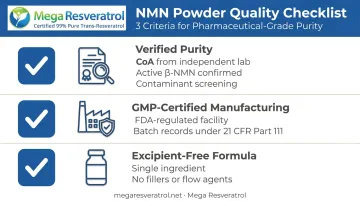 Three-criteria checklist for choosing high-quality NMN powder supplement