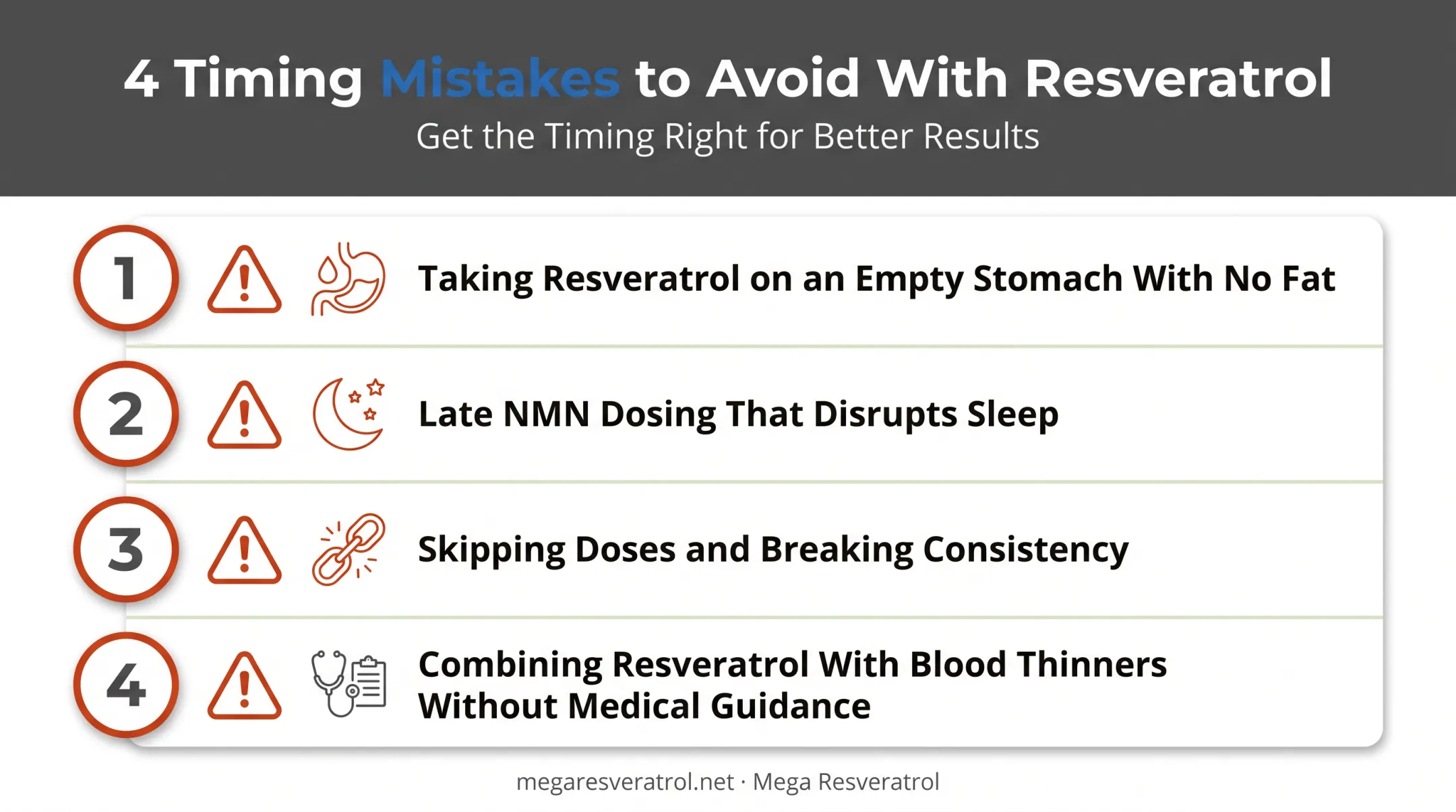 Four common NMN and resveratrol timing mistakes checklist infographic