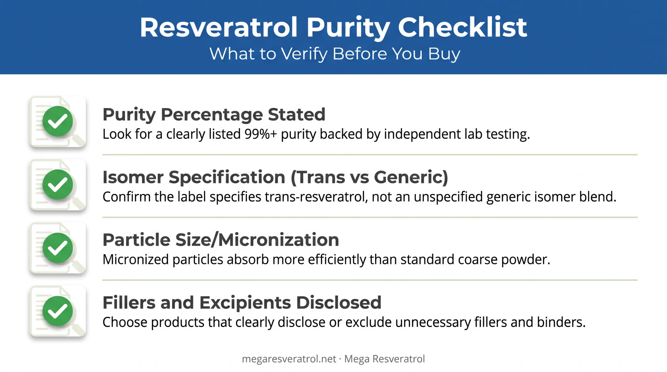 Four-point checklist for evaluating trans-resveratrol supplement labels