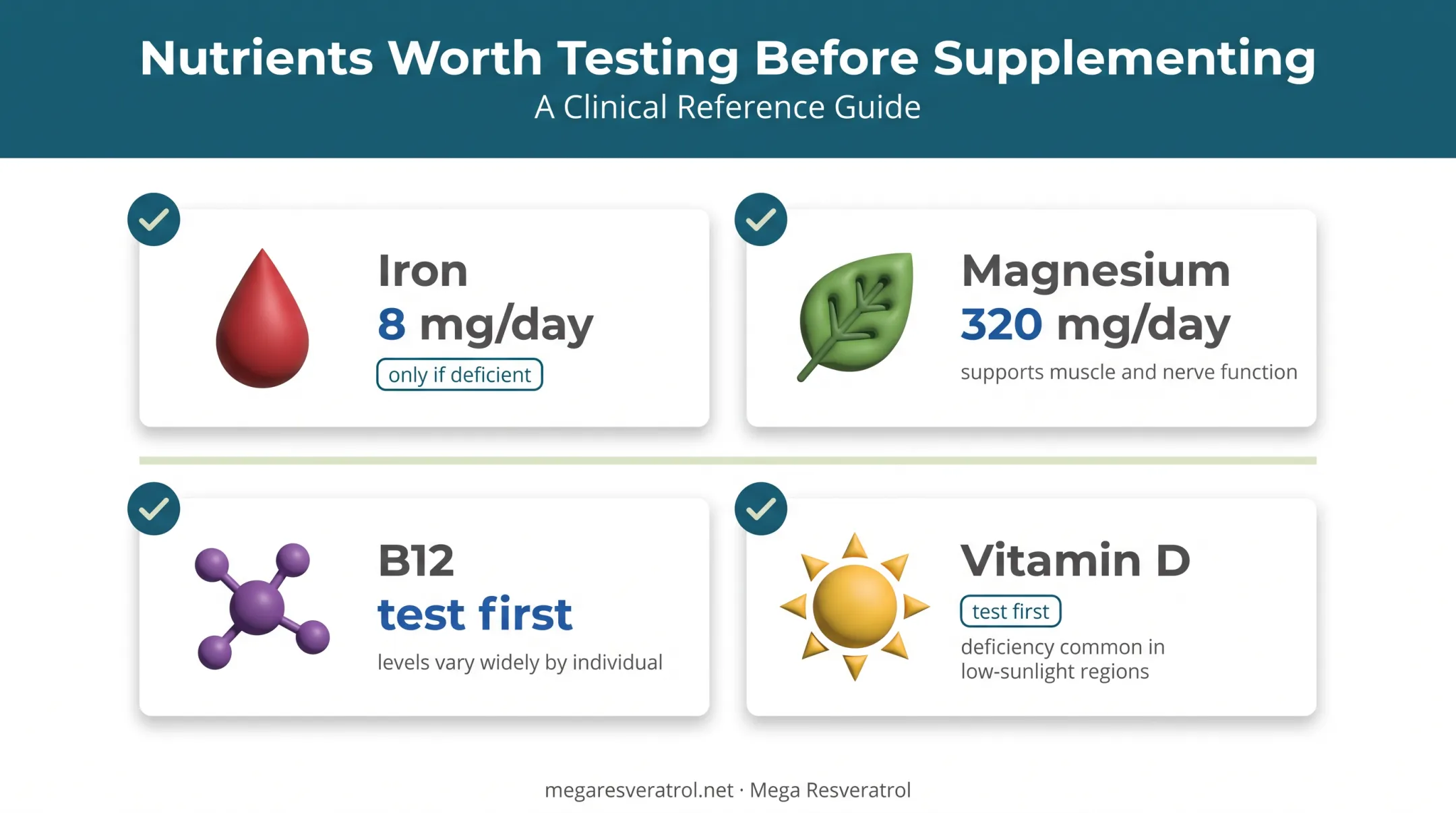 Essential nutrient dosage chart for women over 51 energy support