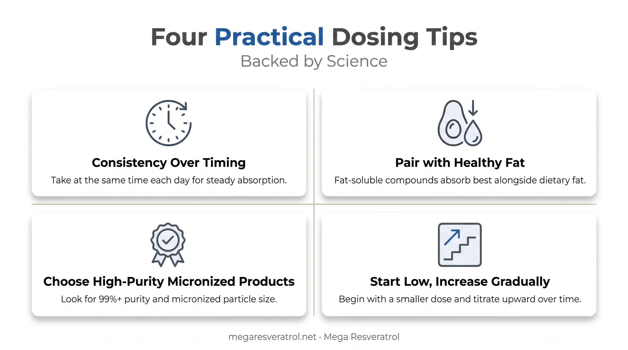 Four practical tips for taking NMN and resveratrol daily