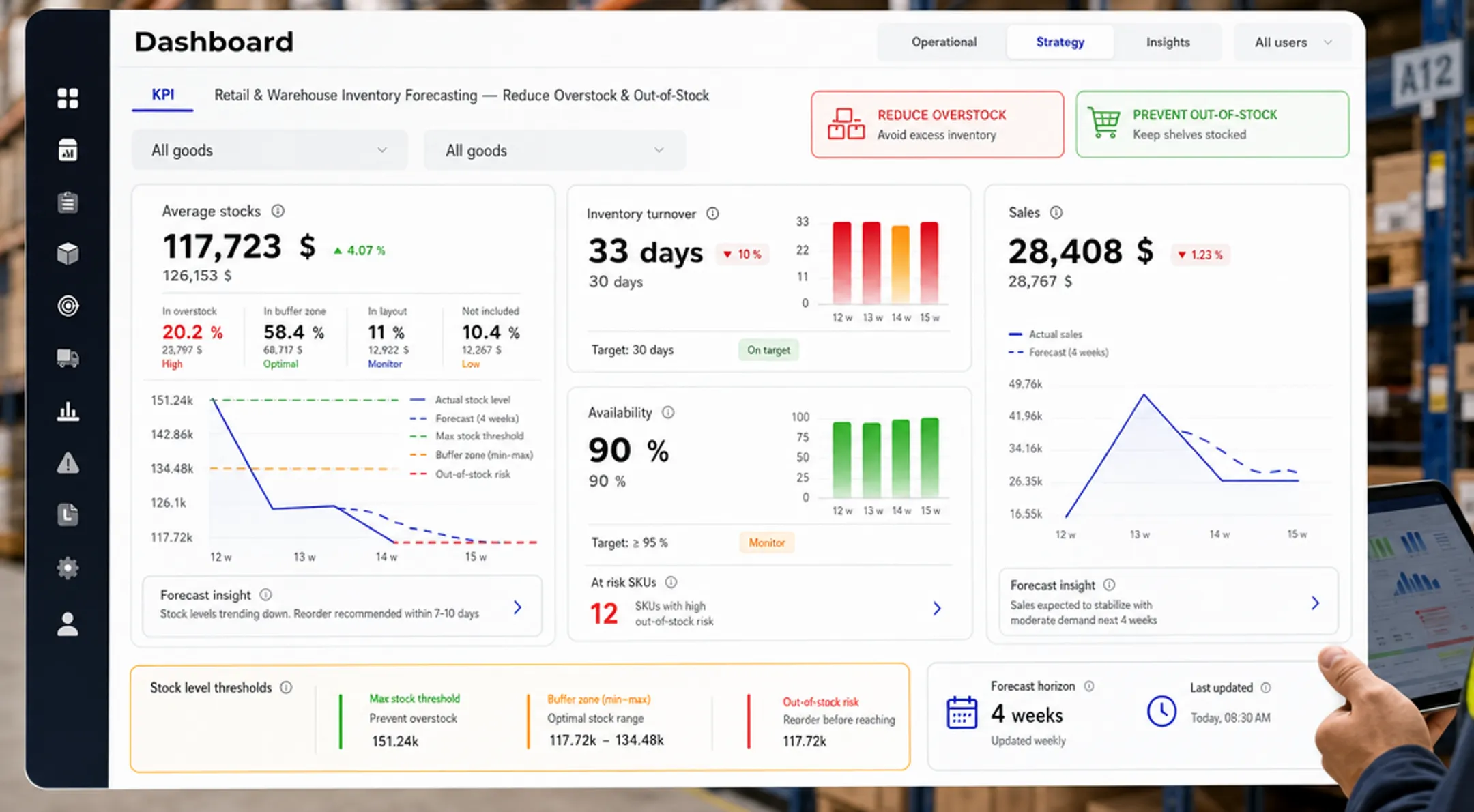 Retail warehouse inventory management system tracking stock levels digitally