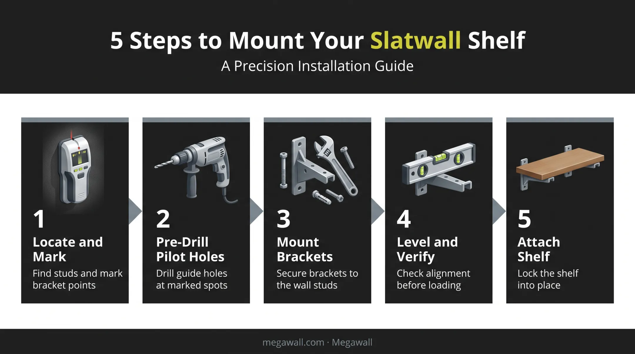 5-step heavy duty shelf bracket installation process from marking to shelf attachment