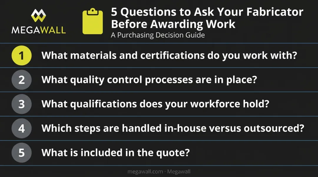 Five key questions to ask metal fabricators before awarding fabrication work