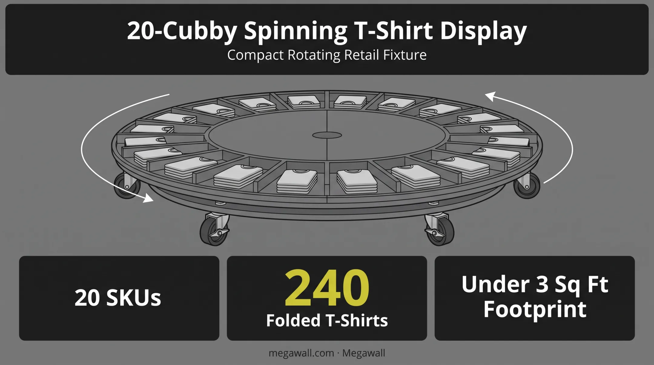 20-cubby spinning t-shirt display capacity and footprint breakdown