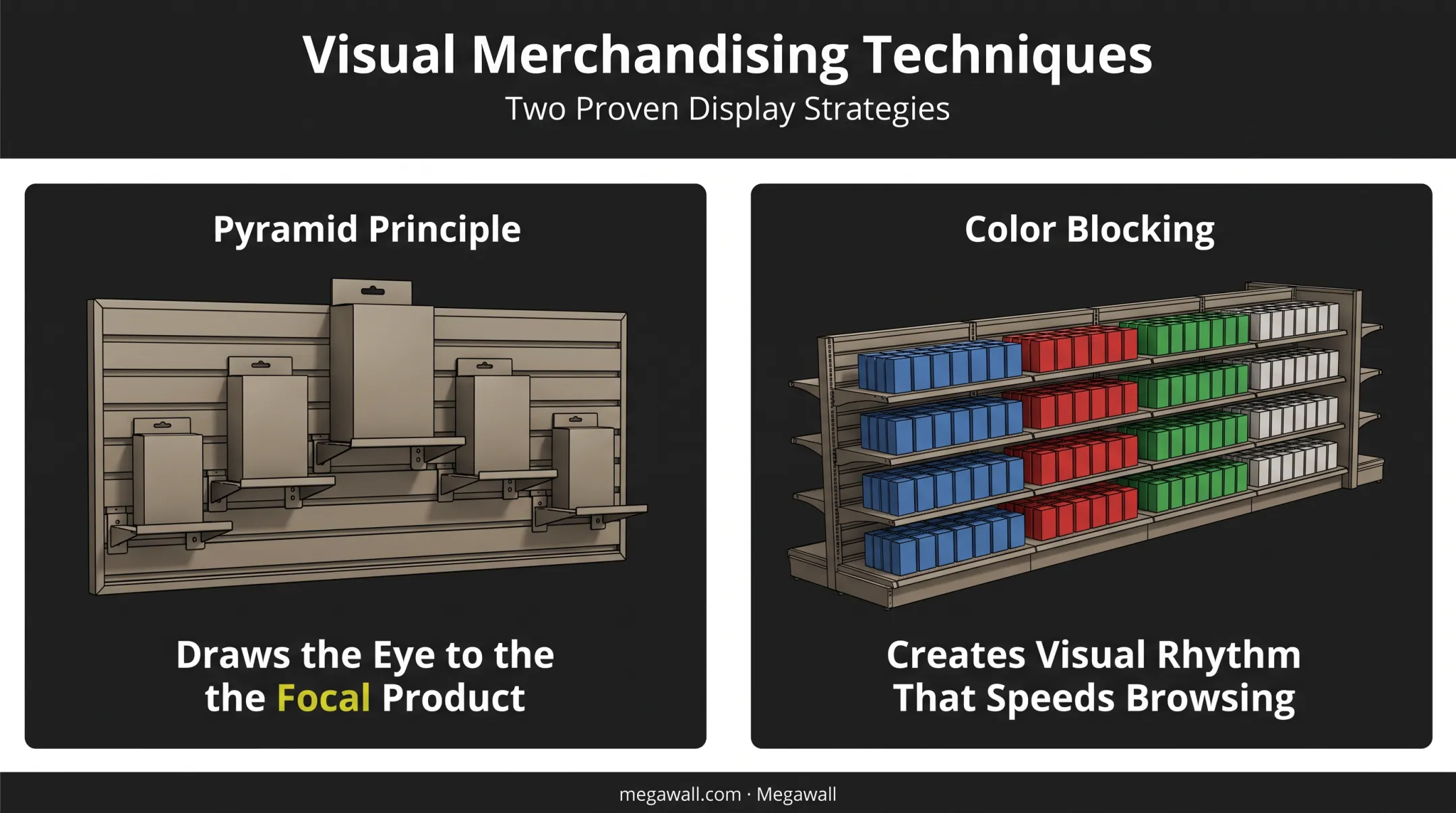 Pyramid display and color blocking visual merchandising techniques comparison