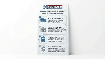 Infographic