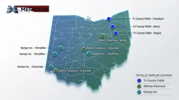 Infographic