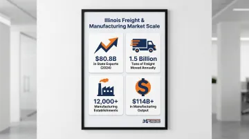 Infographic