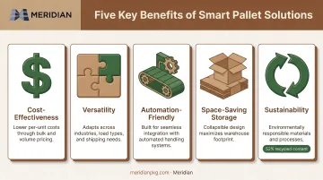 5 key supply chain benefits of RSC boxes for businesses
