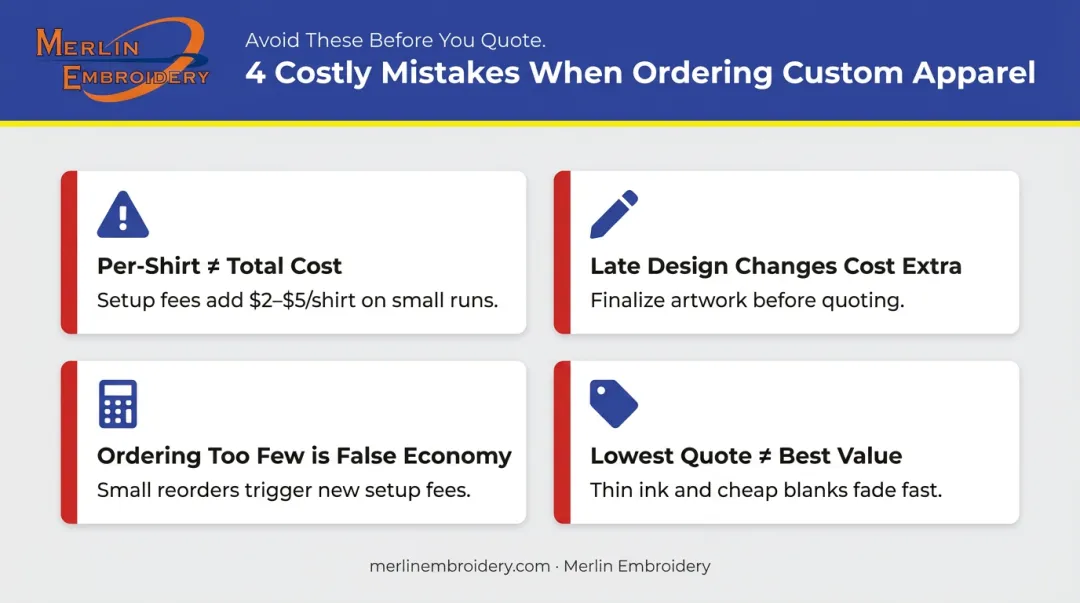 Four common screen printing budgeting mistakes to avoid before ordering