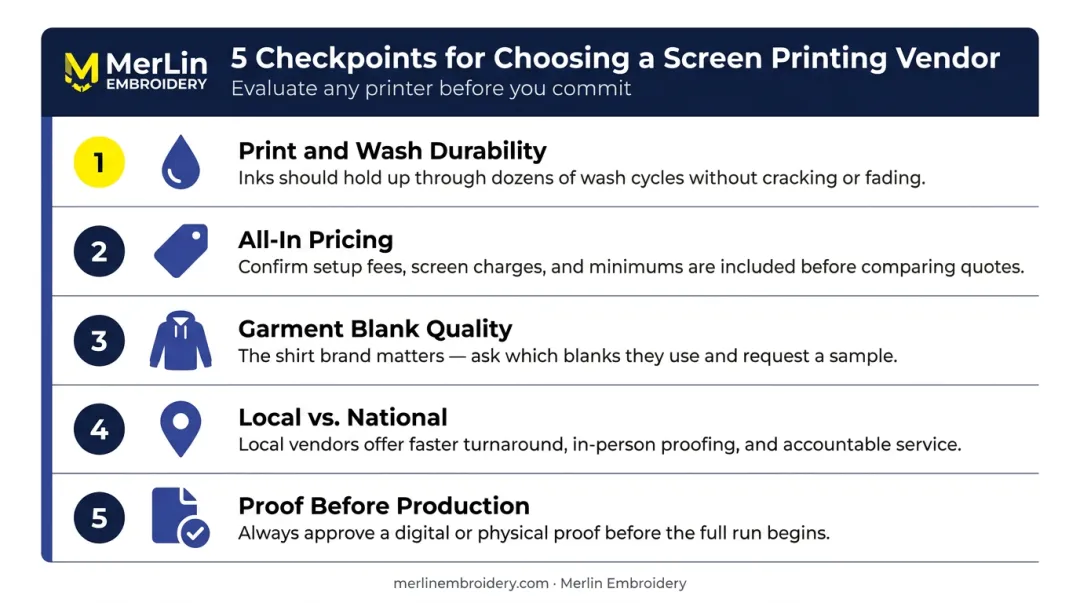 Five-point checklist for evaluating custom hoodie screen printing vendors before ordering