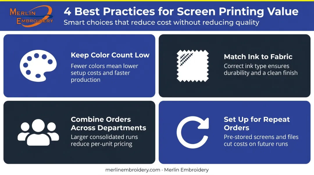Four best practices for maximizing screen printing value and cost savings
