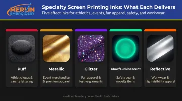Five specialty screen printing ink types effects and common use cases comparison