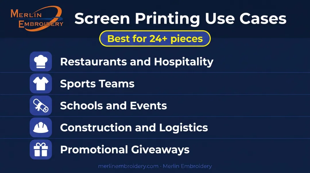 Screen printing best use cases across five industries and order types