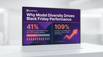 Diverse fashion model representation impact on shopper loyalty and brand revenue statistics