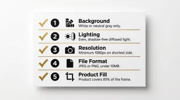 5-point packshot quality checklist for AI fashion model photography inputs