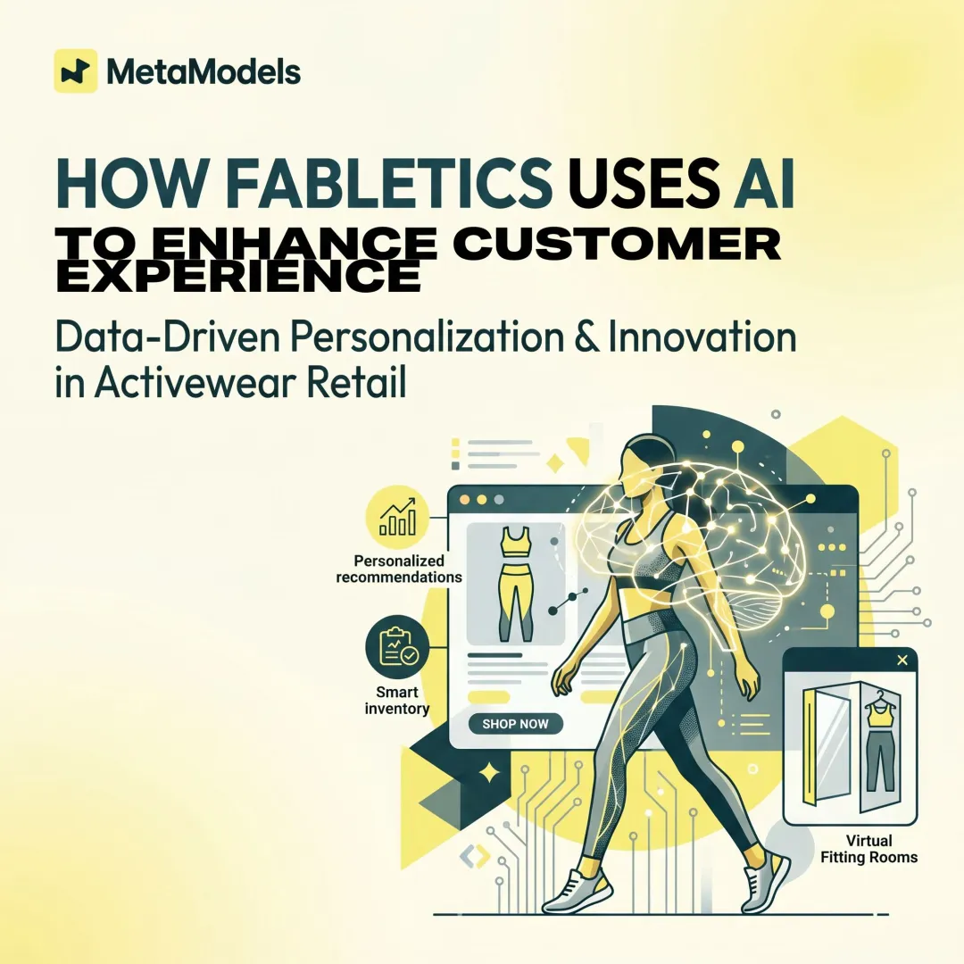 How Fabletics Uses AI to Enhance Customer Experience