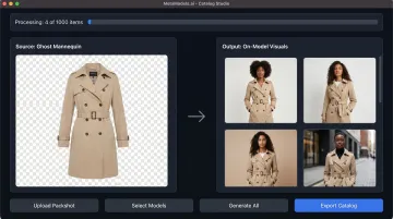 MetaModels AI platform converting ghost mannequin packshots into diverse on-model visuals