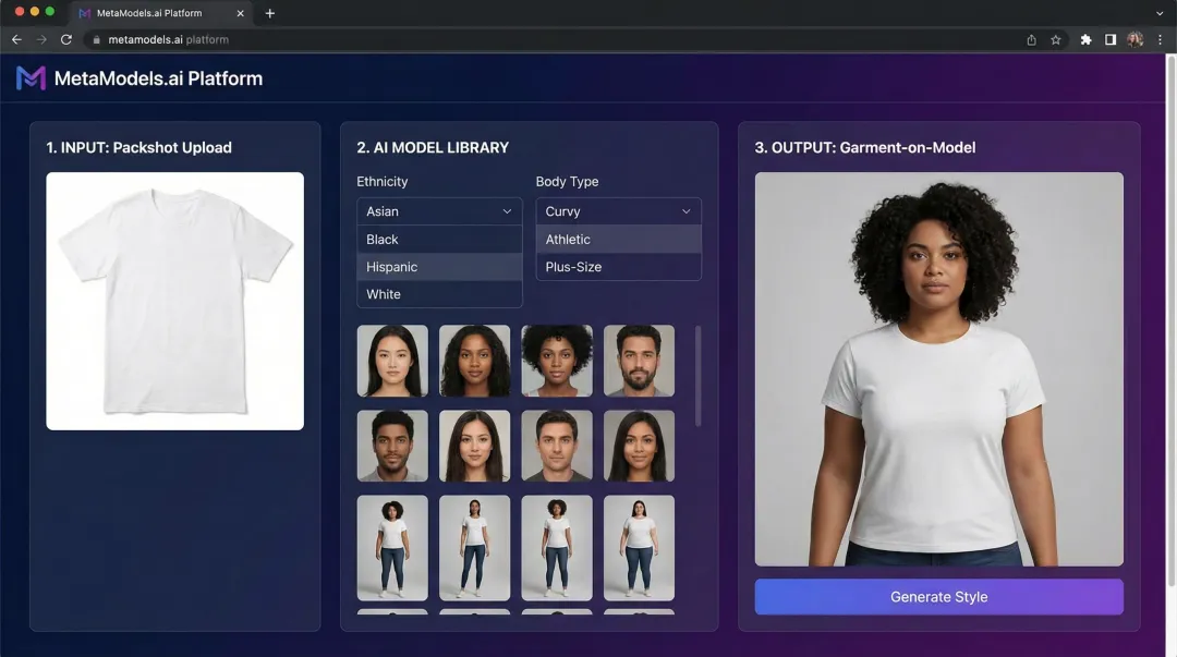 MetaModels.ai platform interface displaying AI model library and garment styling options