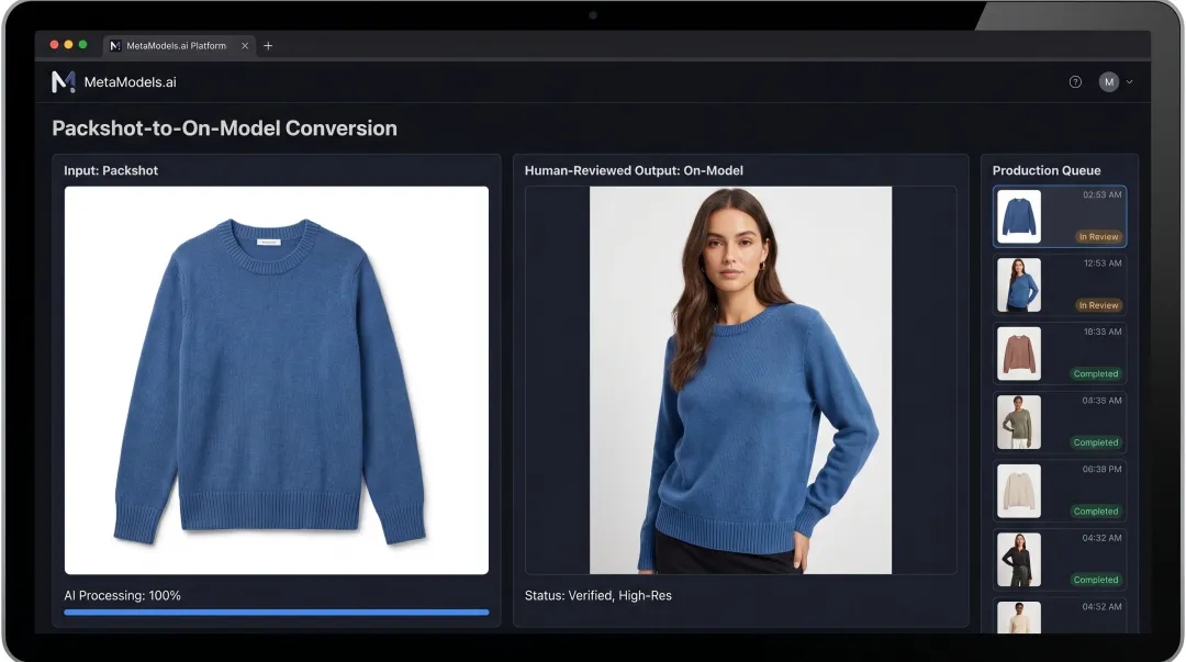 MetaModels AI platform showing packshot converted to on-model imagery at 4K resolution