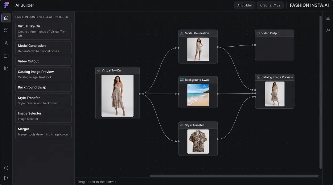 AI fashion content platform dashboard displaying virtual try-on and model generation workflows