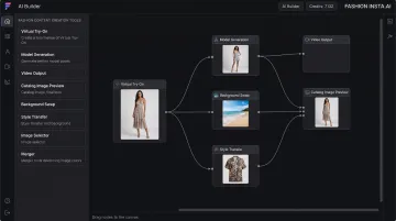 AI fashion content platform dashboard displaying virtual try-on and model generation workflows