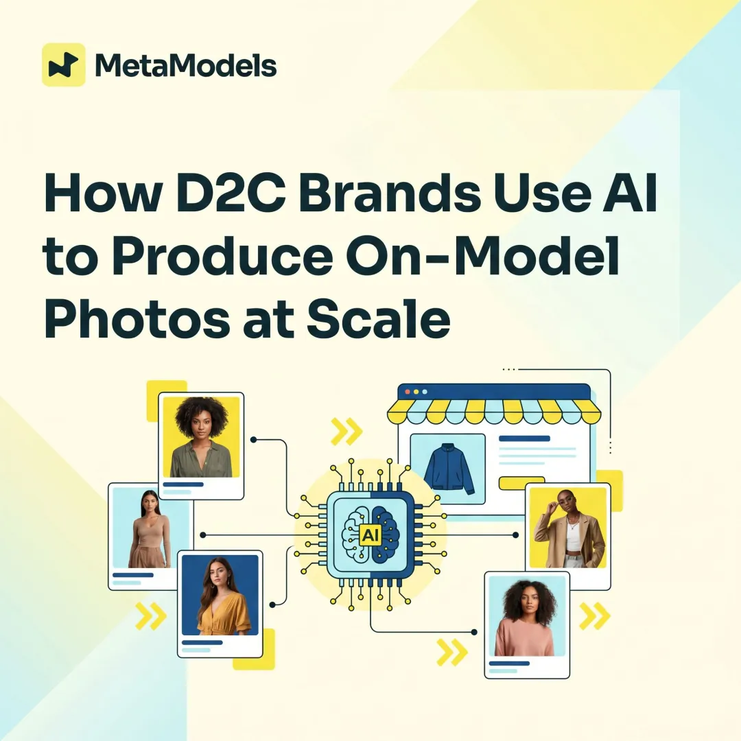 How D2C Brands Use AI to Produce On-Model Photos at Scale