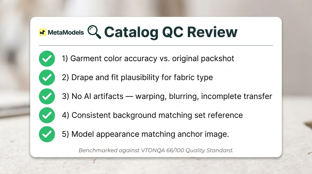 AI catalog image quality review checklist covering garment color drape and consistency