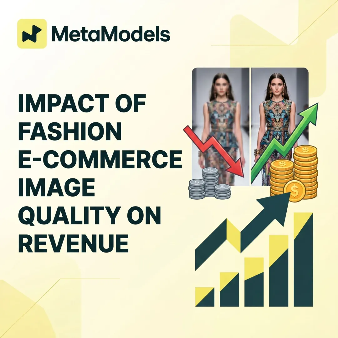 Impact of Fashion E-Commerce Image Quality on Revenue