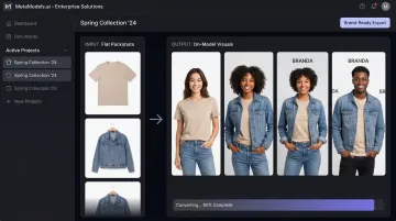 MetaModels AI platform showing on-model fashion imagery generated from packshot photos