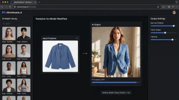 MetaModels.ai platform interface showing packshot-to-on-model image conversion workflow
