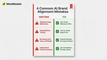 Four common AI brand alignment mistakes and corrective actions for fashion teams