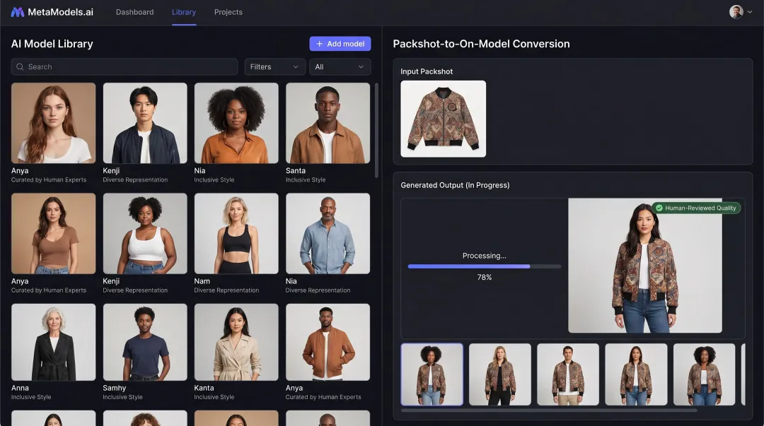 MetaModels.ai platform interface showing AI model selection and on-model garment generation