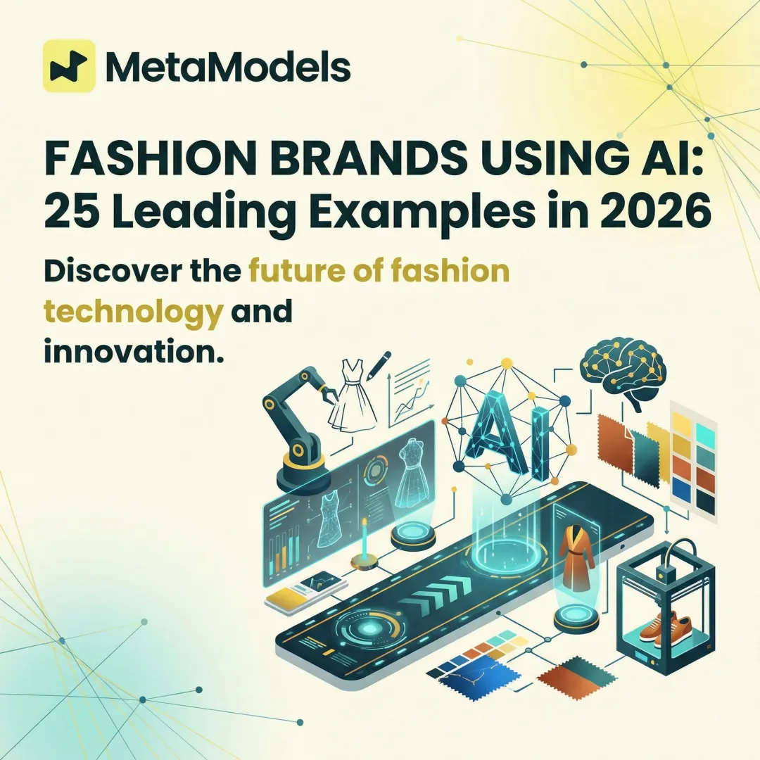 Fashion Brands Using AI: 25 Leading Examples in 2026