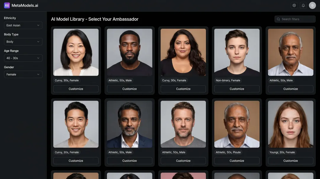 MetaModels.ai diverse AI model library showing multiple ethnicities body types and demographics