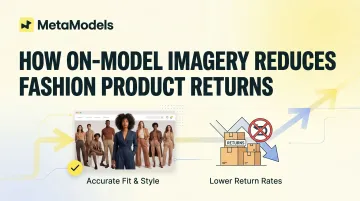 How On-Model Imagery Reduces Fashion Product Returns